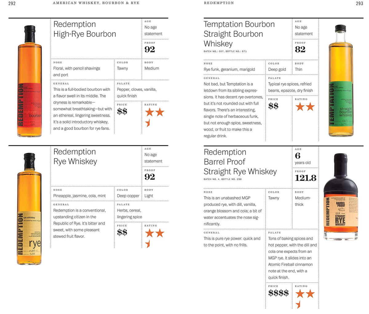 American Whiskey, Bourbon & Rye